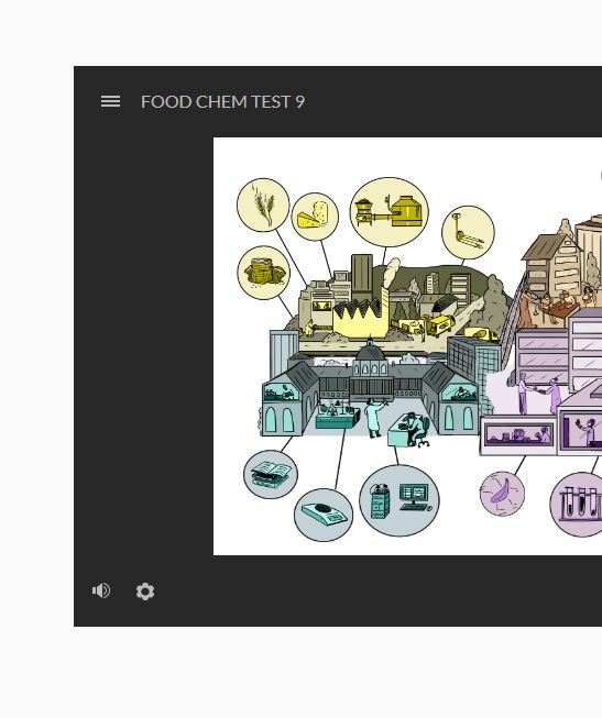 Start page: Interactive illustration in Storyline imported in Rise | E ...