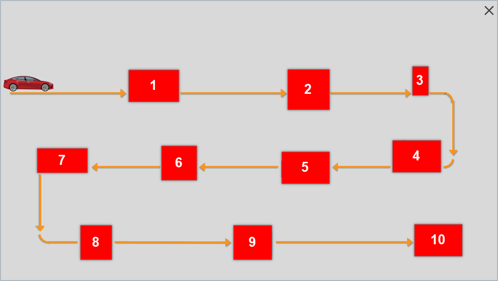 Move an image along multiple motion paths in any order when you click ...