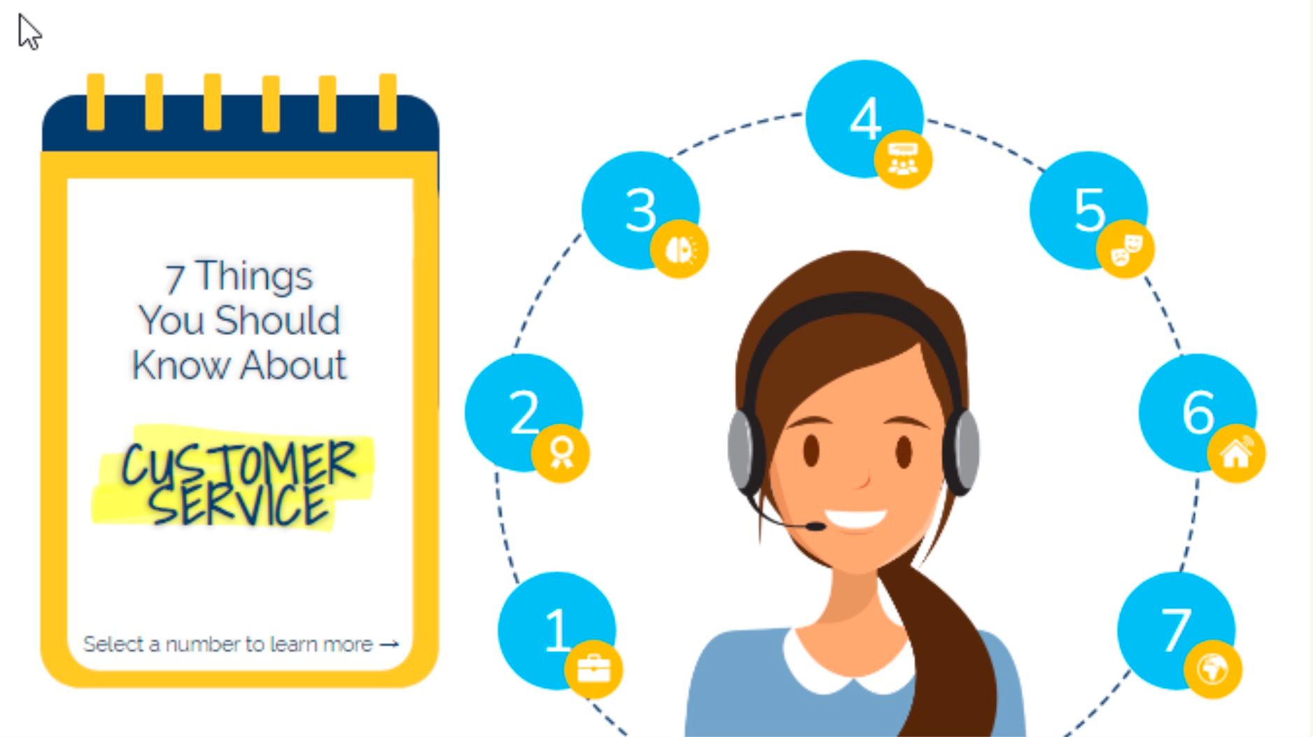 7 Things You Should Know About Customer Service | E-Learning Heroes