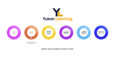 Screenshot of menu of Yukon Learning training options