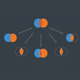 Node avatar for Merge Shapes for Custom Graphics in Elearning #521