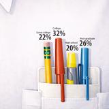 Node avatar for Snapshots in E-Learning #536