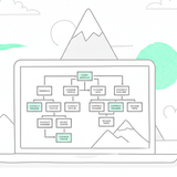 Node avatar for Scenario First E-Learning #538